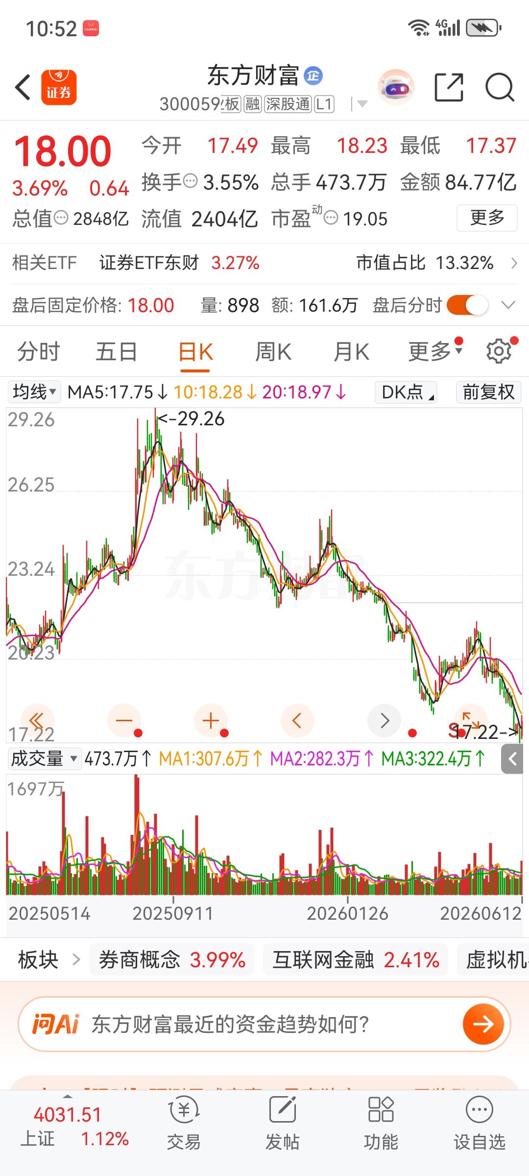 券商行业和东财还行不行?业绩一流，股价处于历史低点，现在是配置的最好时期，反正我