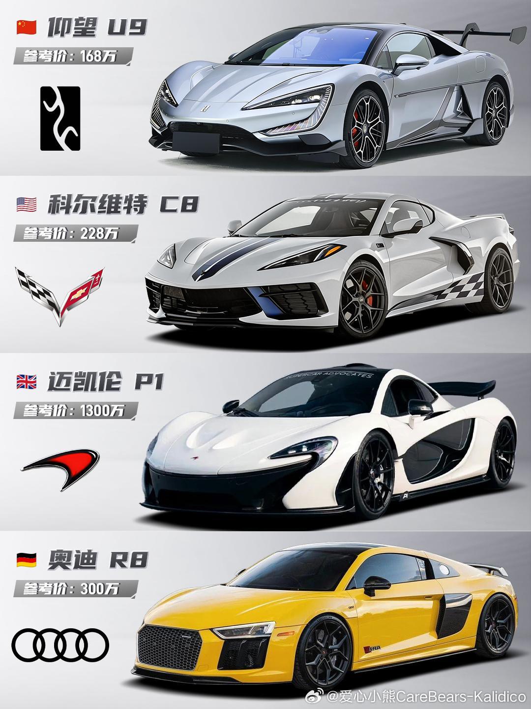 如果中奖1个亿，你准备买哪一辆？超跑跑车汽车文化汽车改装汽车我的车真好