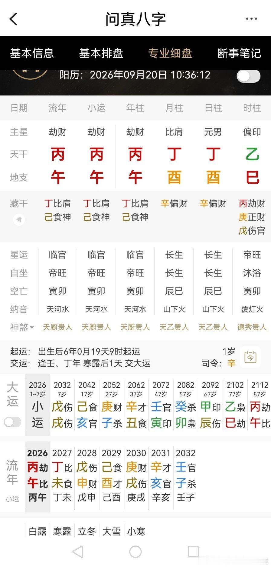 今日生辰八字（巳时）太差了比劫好旺原局破格严重，大运补救不了多少​​​