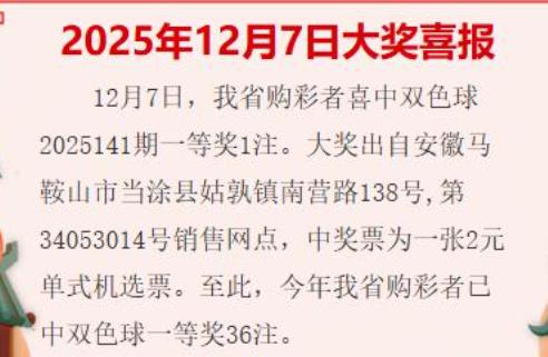 终于又见2元单式机选票拿下头奖708万的操作了，彩友只选1注号而且还是机选，用最