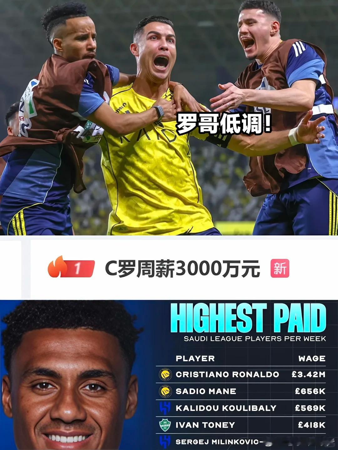 C罗周薪342万镑！霸榜热搜第一！C罗的薪资又上热搜了，这次是因为一张2026年9月的足坛薪资榜。他