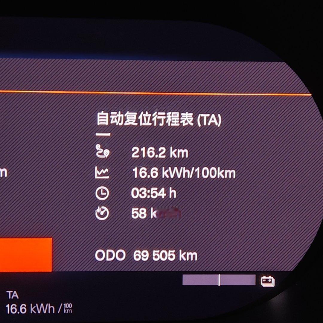这车经常用来跑高速，广东省内很多城市都去过，可能和我开车习惯很少加减速有关系，高