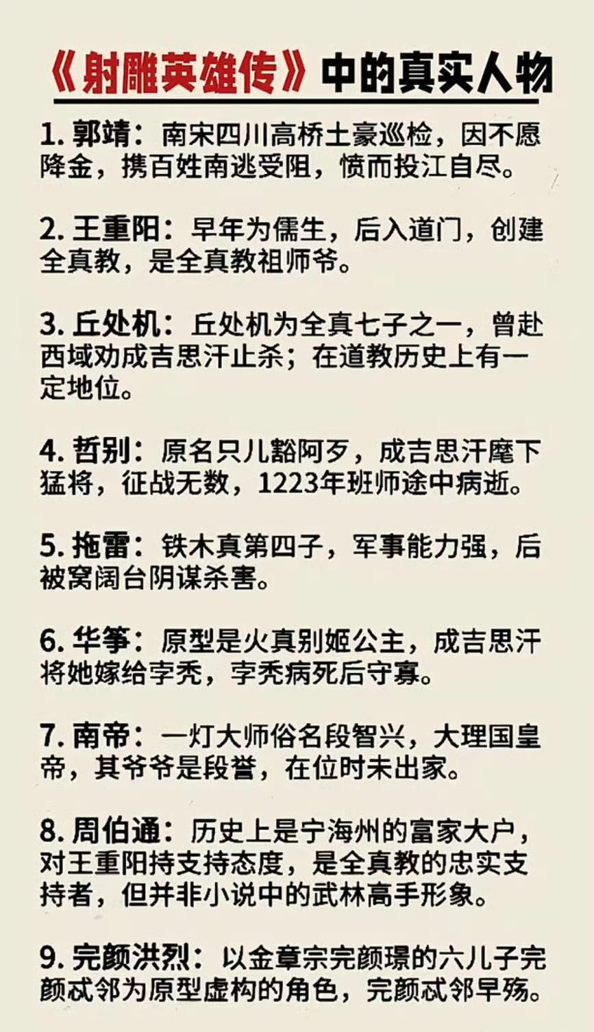 《射雕英雄传》中的历史真实人物！其实何止这些，真实人物太多了：木华黎，者勒蔑，赤