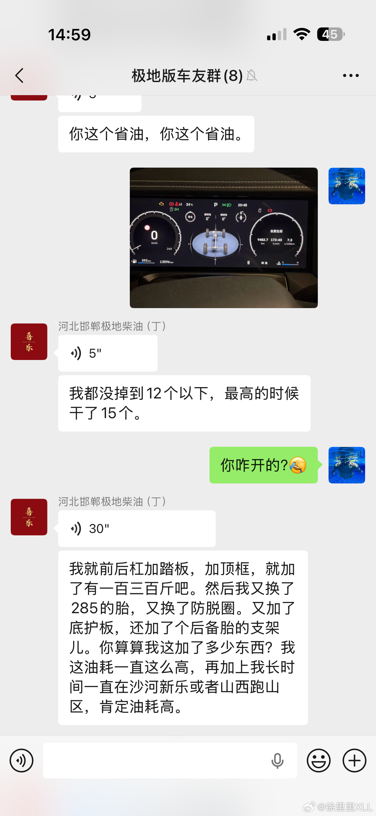 我们柴油极地版车友群里，已经8个人了。今天都在炫耀油耗。大家基本都在8个多油左右