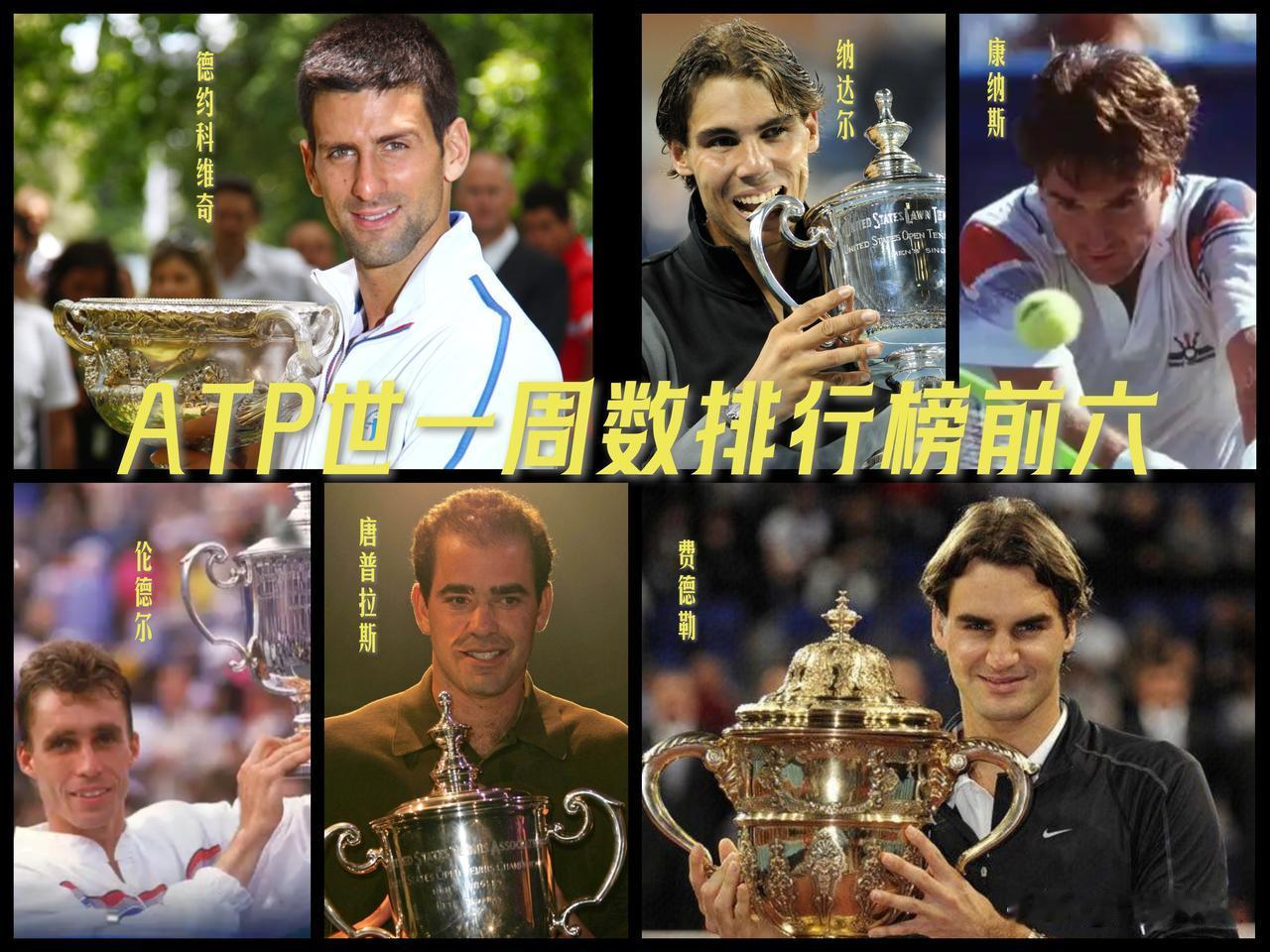 【从世界排名角度看三巨头时代已落幕！五年内ATP世一周数排名前六雷打不动！】