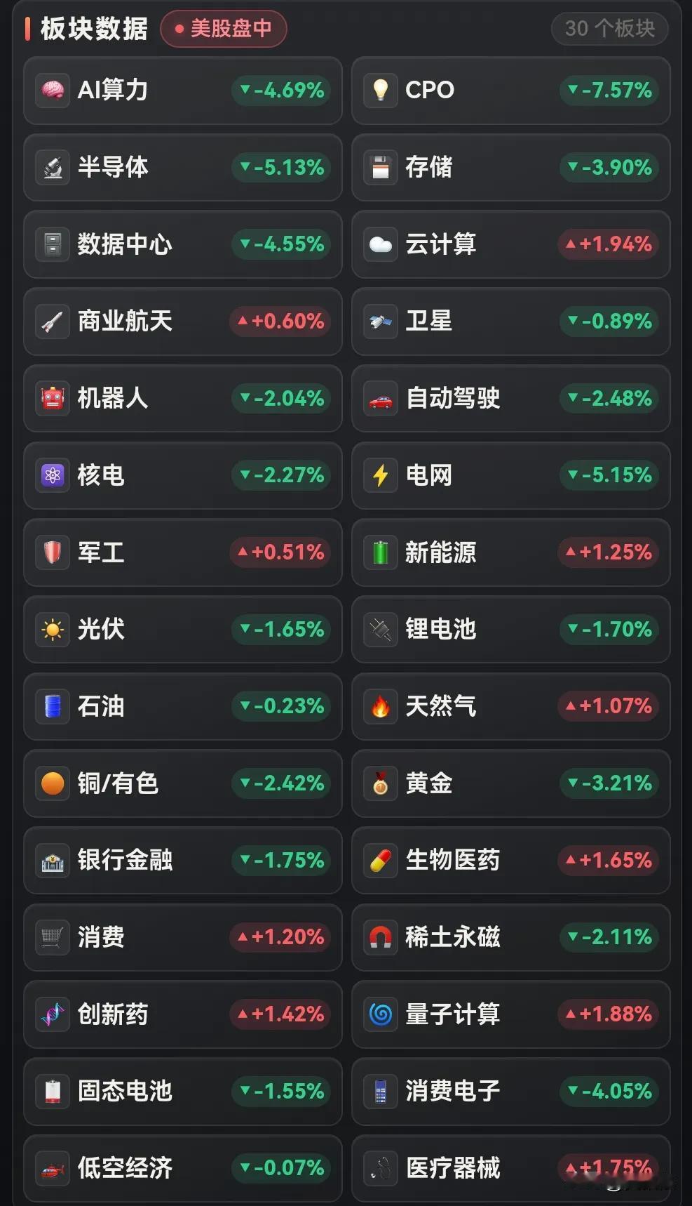 明天这一“拳”，大a扛得住不