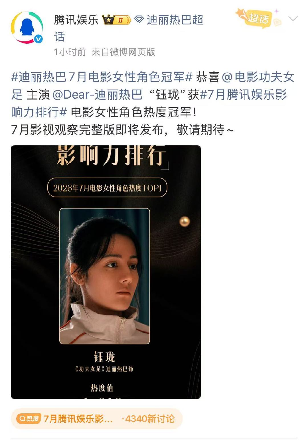 迪丽热巴7月女性电影角色冠军迪丽热巴钰珑获7月女性电影角色top1恭喜迪丽热巴