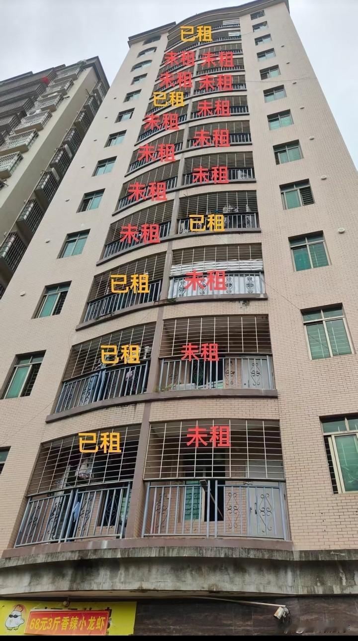现在这行情，做房东真难啊
