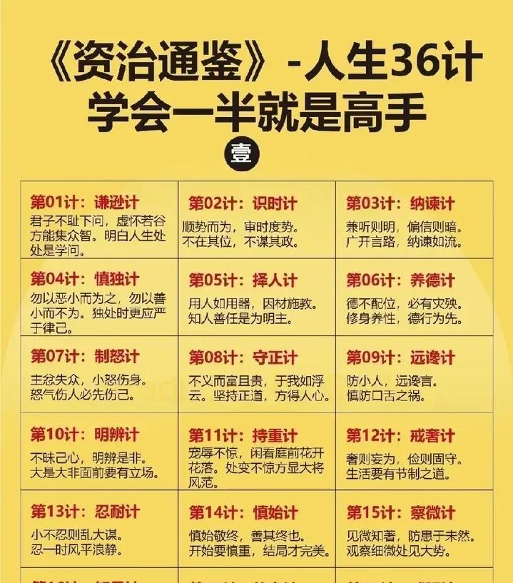 还得是《资治通鉴》，不愧是毛主席读了17遍的经典。很多人把《资治通鉴》和《史记