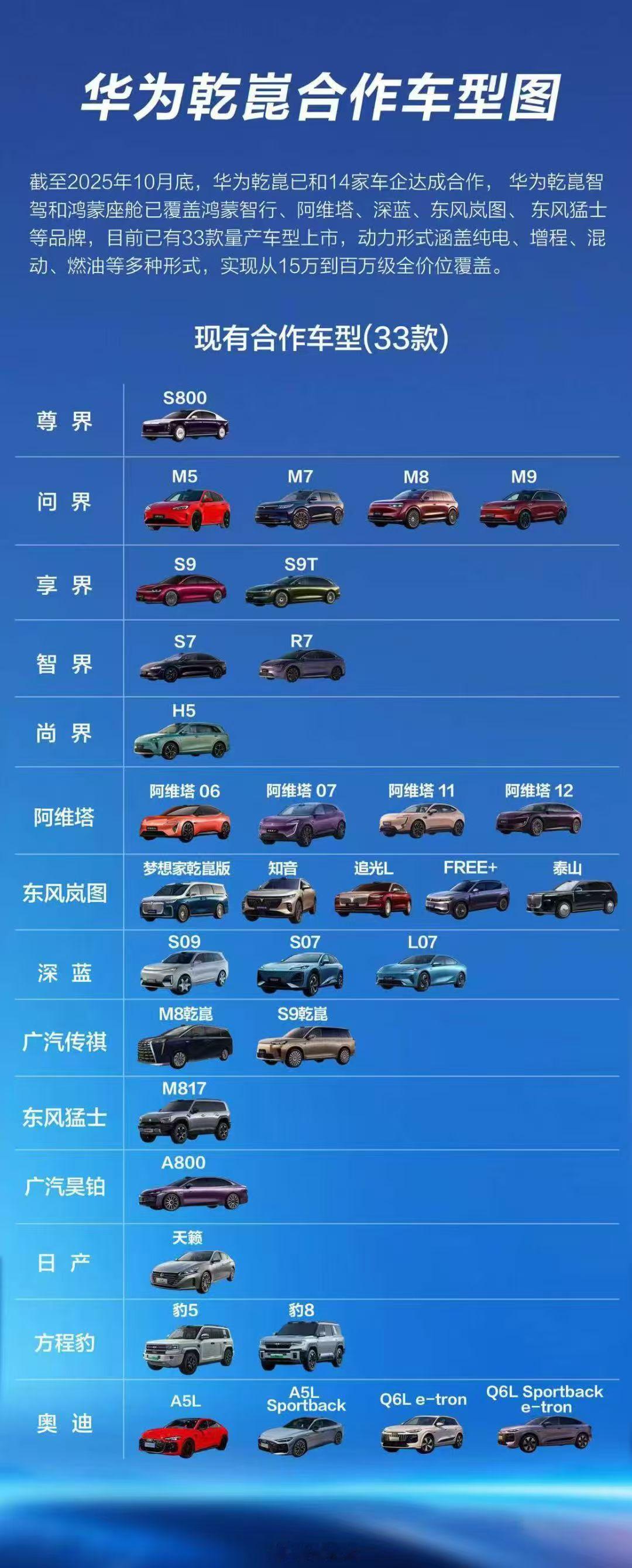 含“华”量还会持续提高