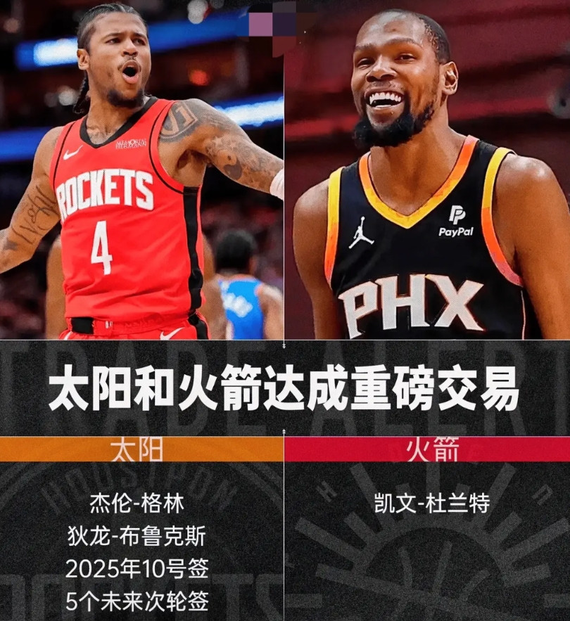 重磅交易来了，杜兰特来火箭了，雷霆三少也是在火箭都待过了，也是一段佳话，火箭一直