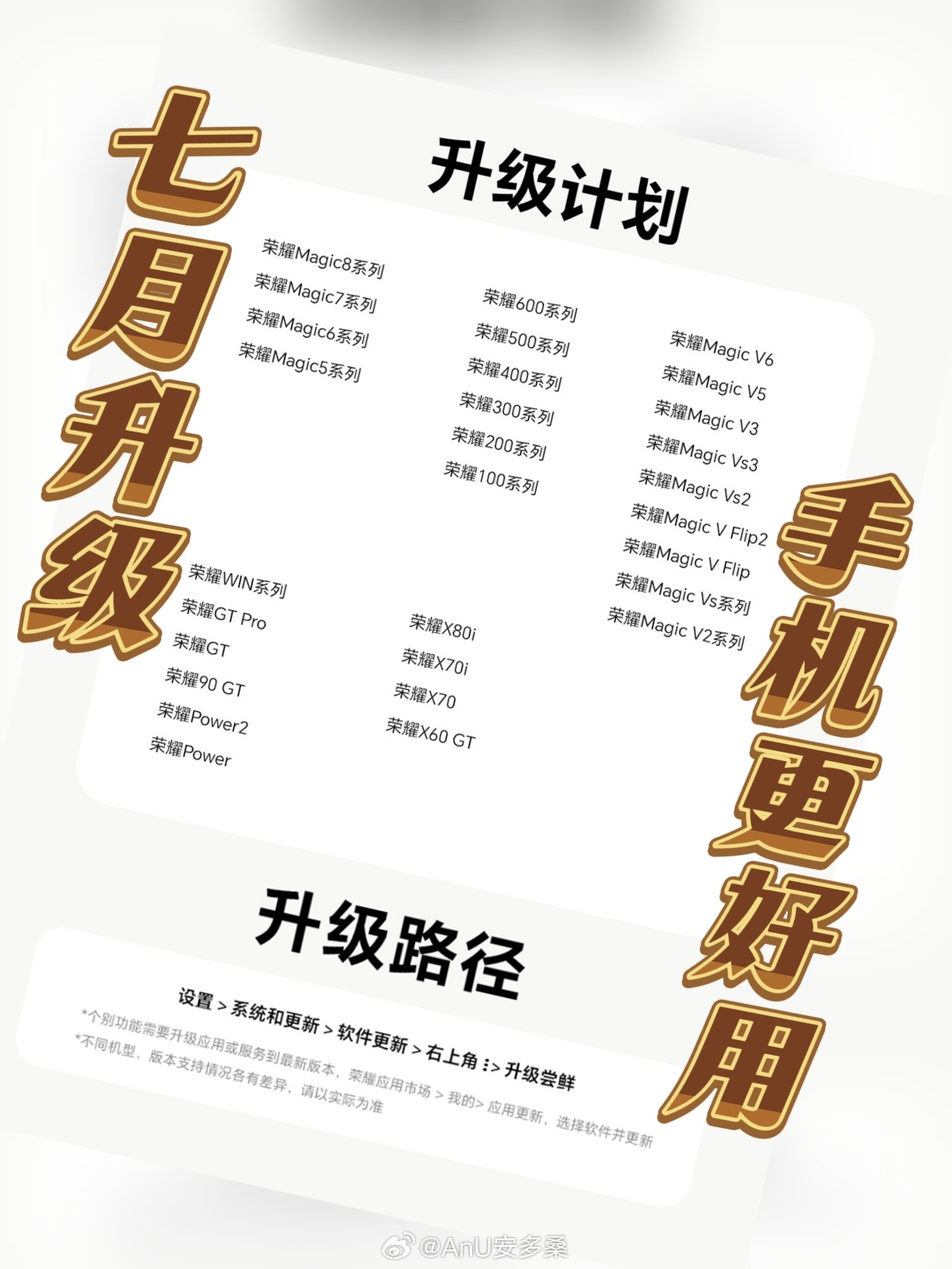 马上就进入8月。荣耀手机7月超大杯系统更新已完成所有机型推送，建议大家匹配升级机