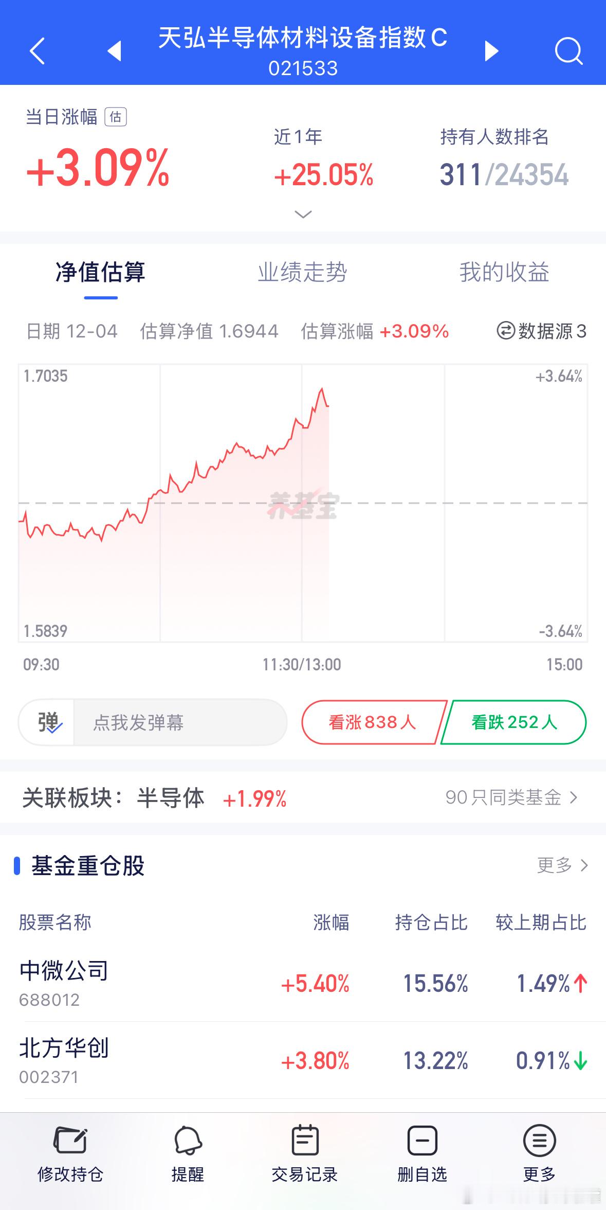 泪目，终于来了。财经