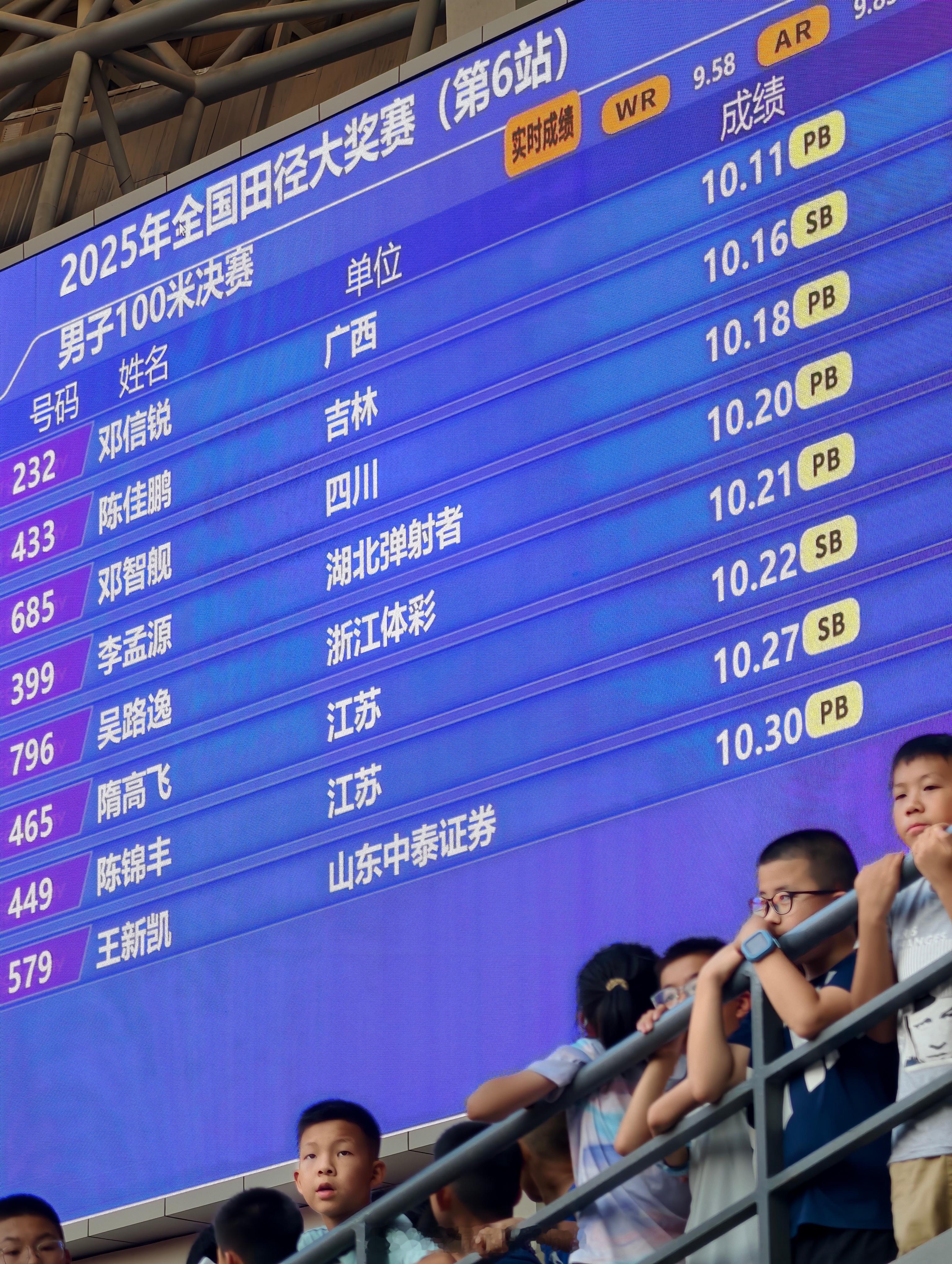 大奖赛历史最高水准！田径说一哈你不知道的田径故事2025年全国田径大奖赛​​