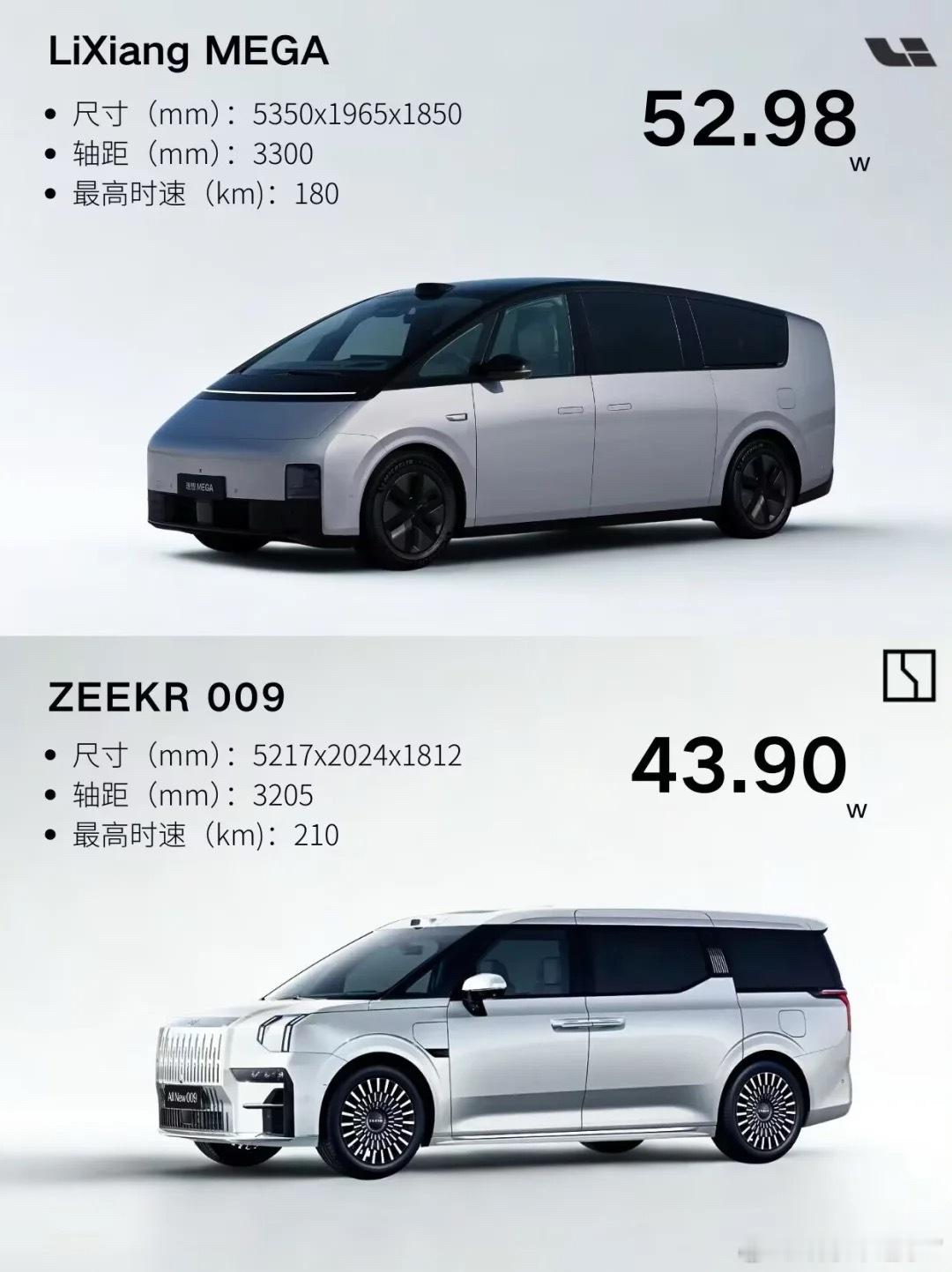 来看看这款纯电MPV。[思考]理想Mega得夸夸它的油耗，确实比不少车都低，日常