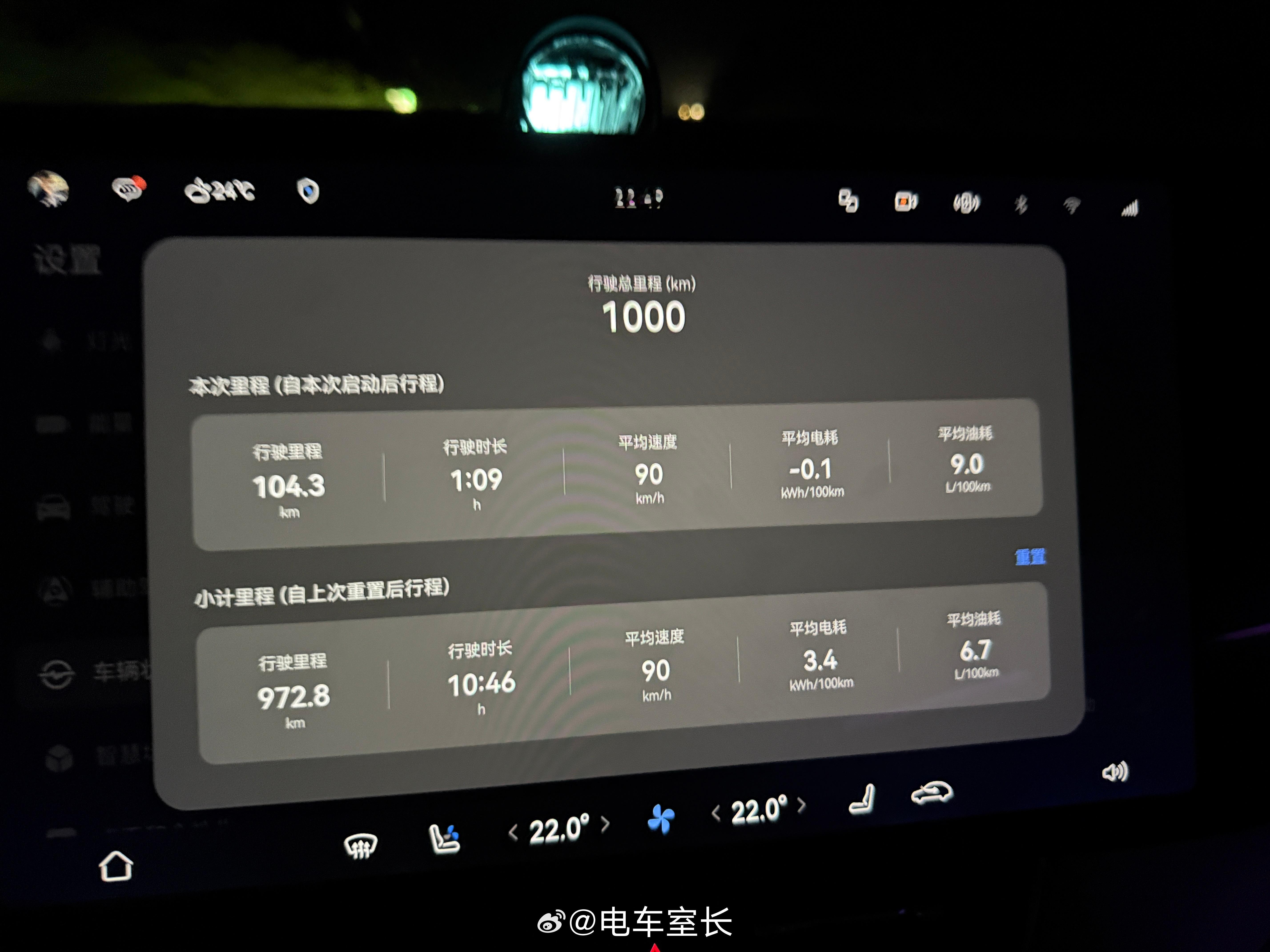 提车两天，我的问界M8行程过1000公里啦🙌智驾辅助超过92%，一路非常稳