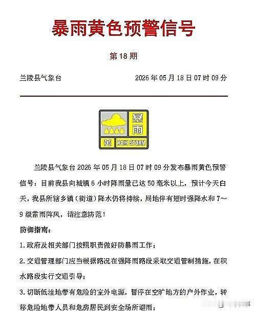 临沂这场雨下得有多猛？兰陵已经下了60多毫米！一起来看看临沂这场雨，18日凌