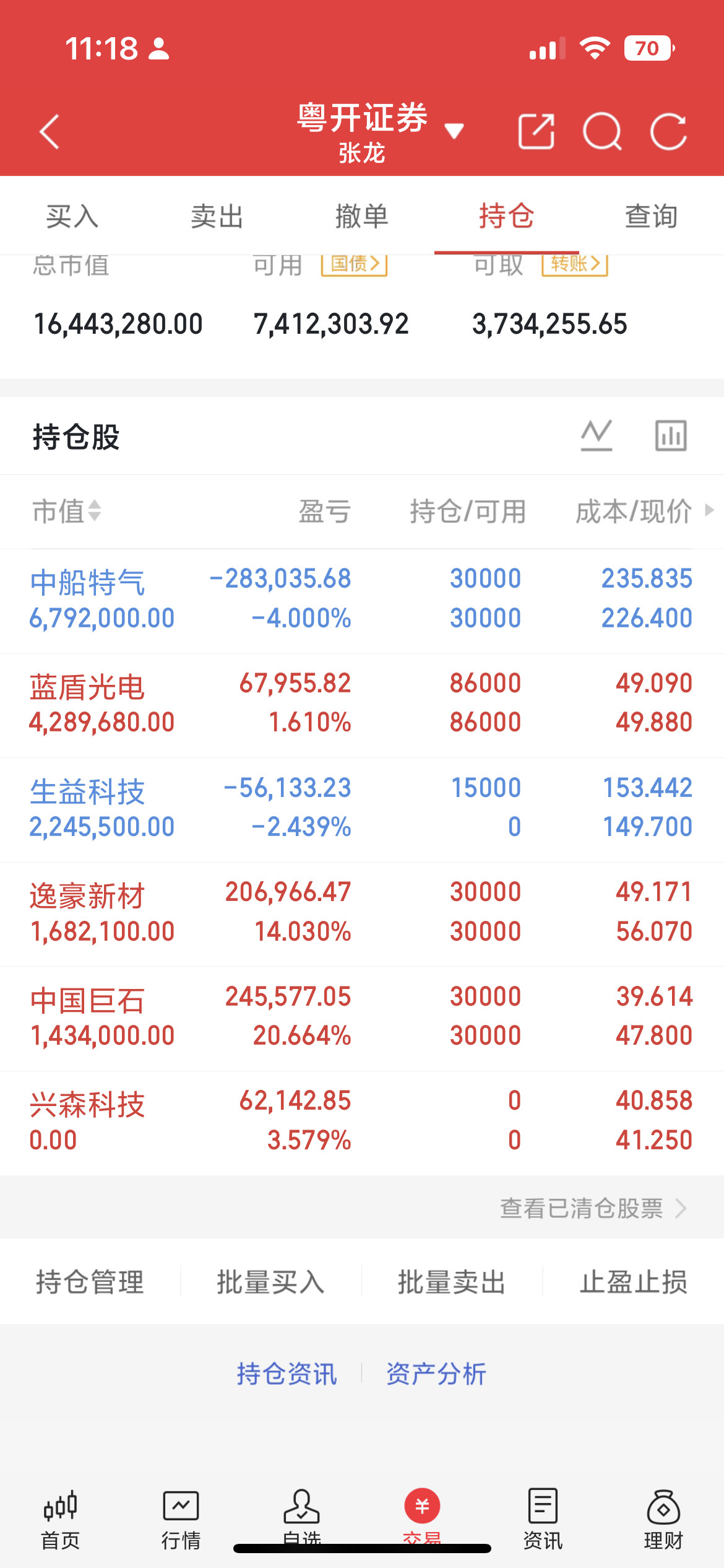 9月16日消息，光智科技发布投资者活动记录公告。公司通过增资控股先锐科技，承接先