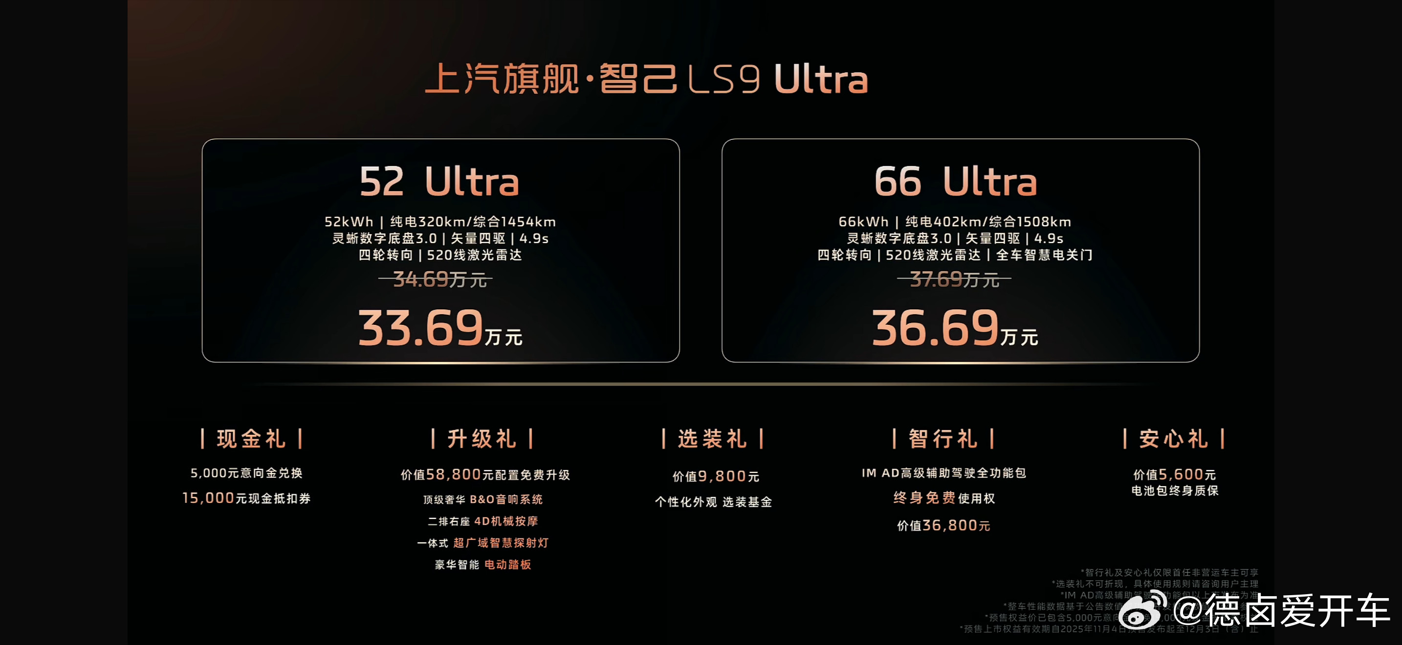 对于智己LS9这价格只想说三个：1、这如果还卖不好，那就是真菜2、这个不可能