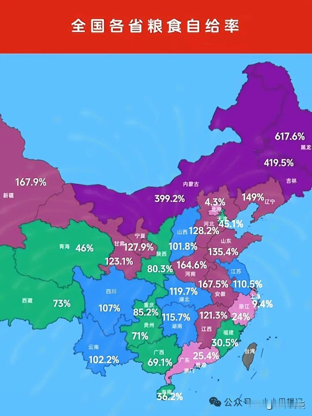 咱们的饭碗，主要还是靠北方地区。南方很多省份的粮食，基本上不能自给，要依赖输入。