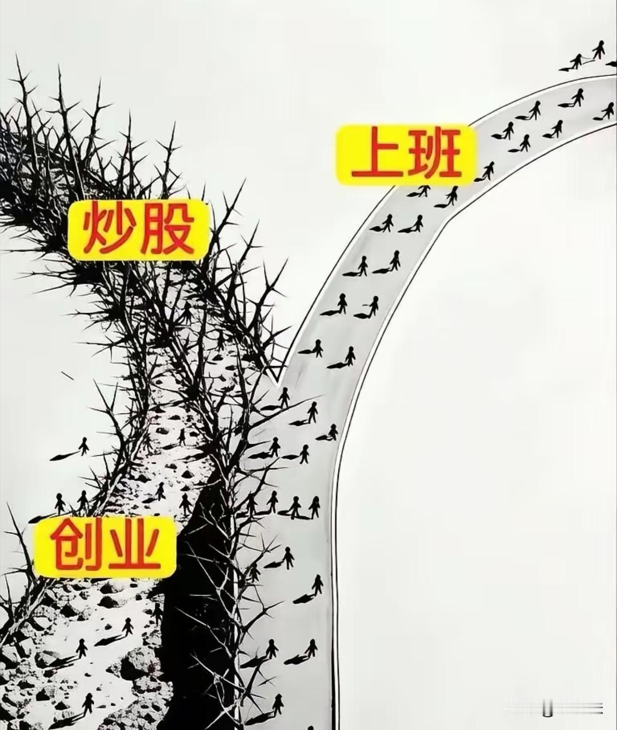 看看你们走的那条路？