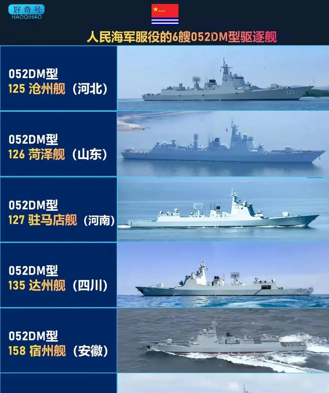 国内名气一般的地级市现在都可以命名新的052D驱逐舰了，这在以前是不可能的。按