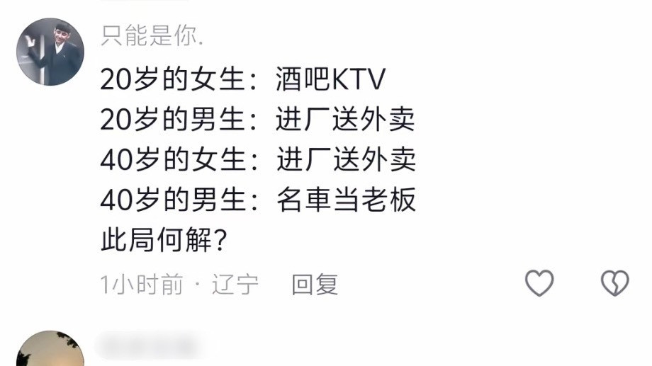 ？