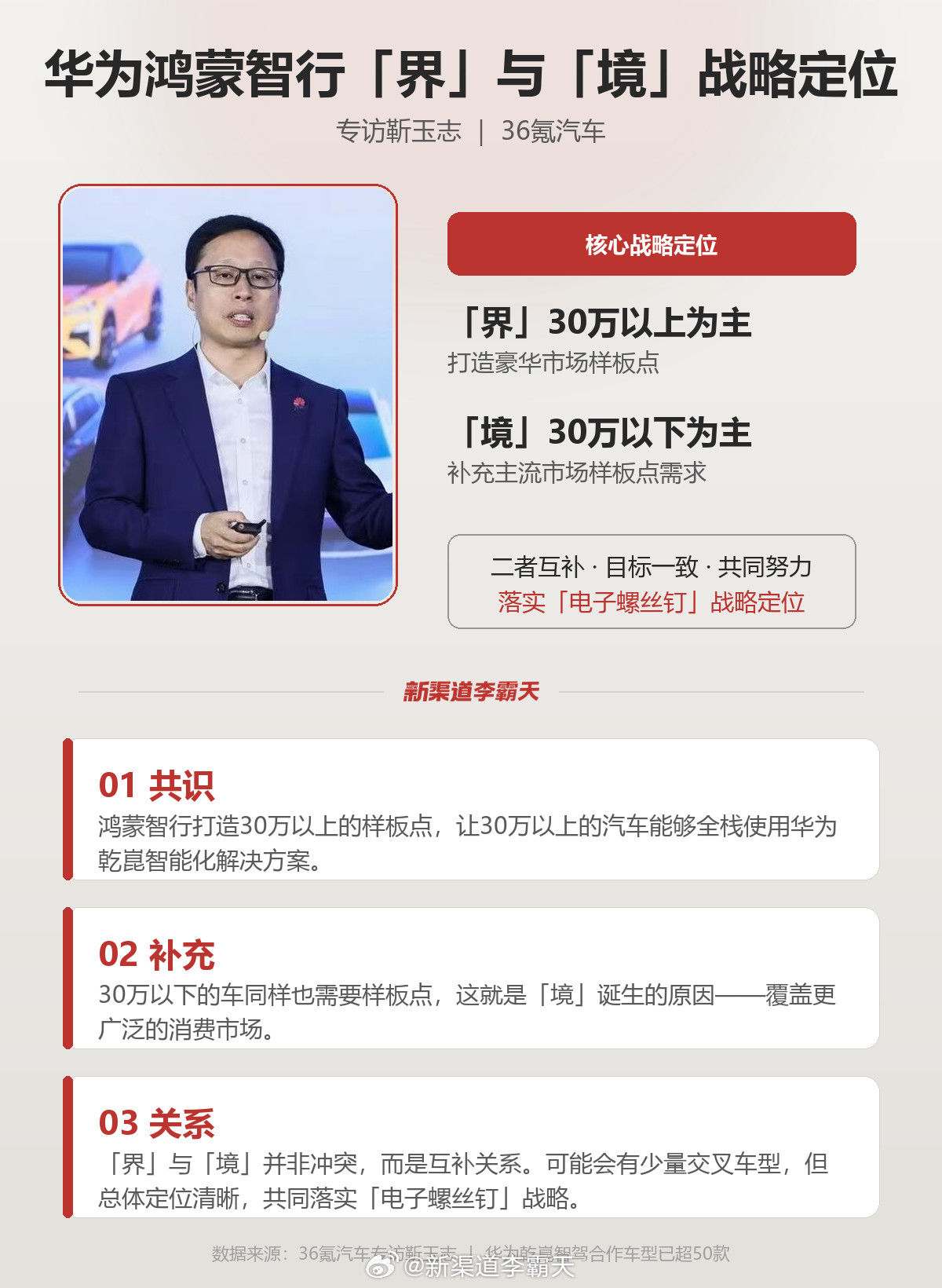 「境」与「界」在华为内部定位有何不同？靳总应该这是首次对外界回应了这个问题。简单
