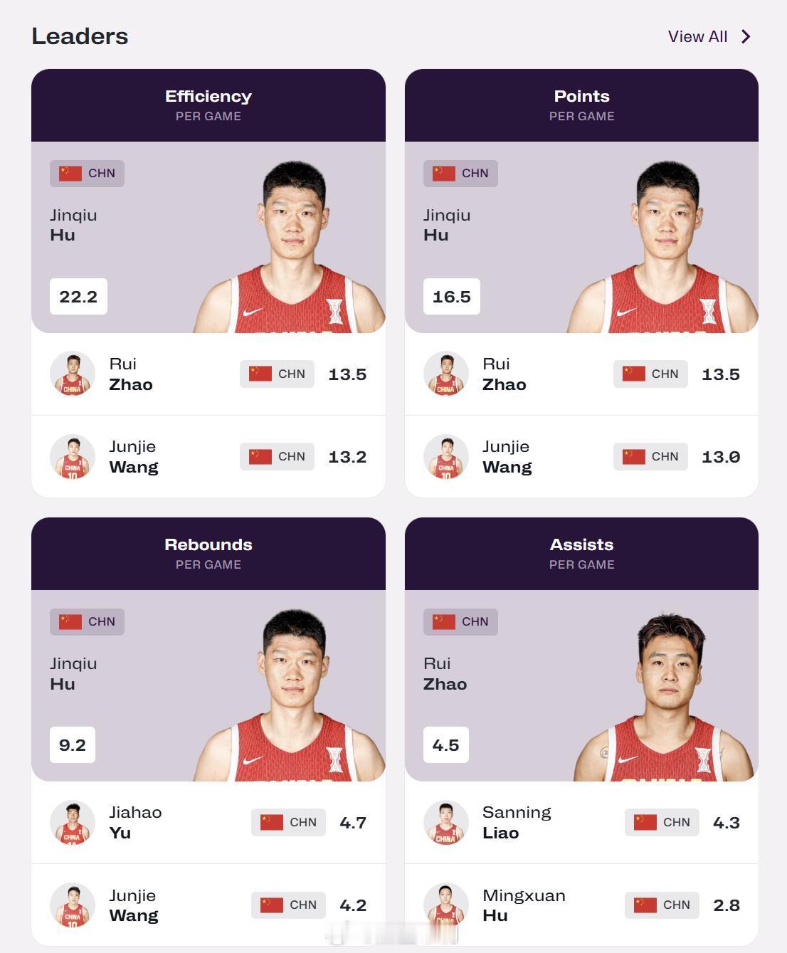 三土抽奖这一条，最终答案，胡金秋+胡金秋+第二，很多人没有完全按照规则来玩，所