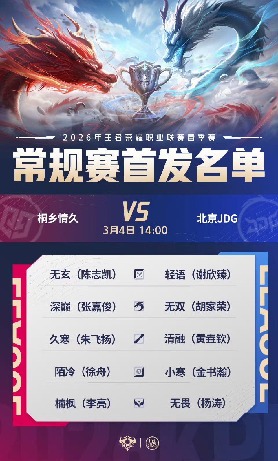 2026KPL春季赛今日首发名单