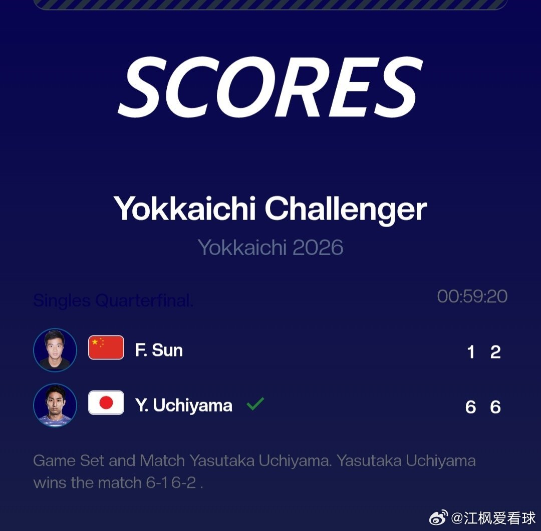 CH50四日市站🇯🇵男单8进4孙发京🇨🇳1-6/2-6不敌内山靖崇🇯?