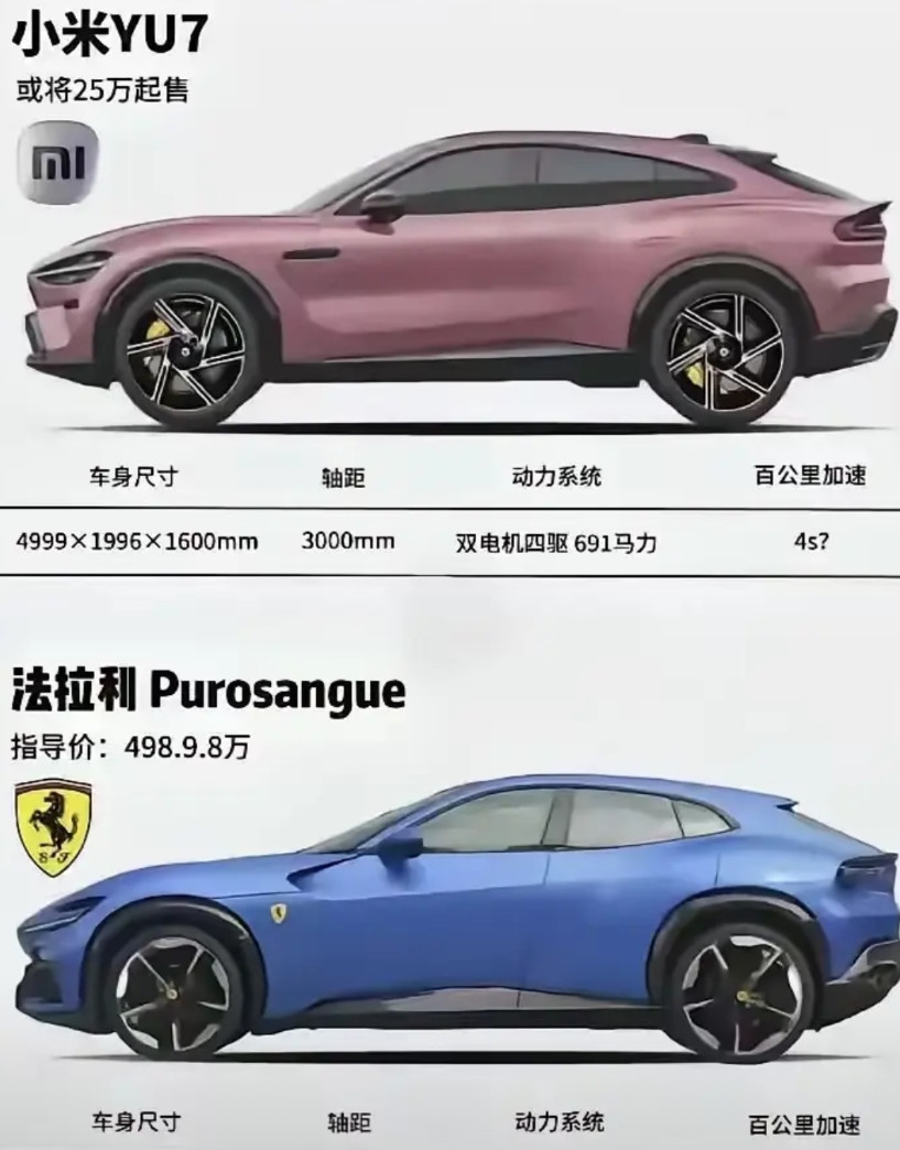 小米算不算成功？某种角度来说很成功！极大的热度，很不错的销量！年轻人追捧！另