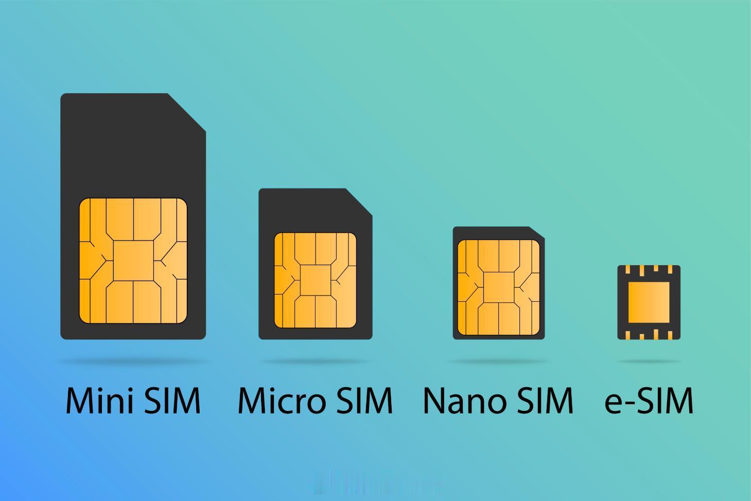 目前很多厂家在测试eSIM，以后要取消实体手机卡。从原来俗称的大卡迭代更新到现在