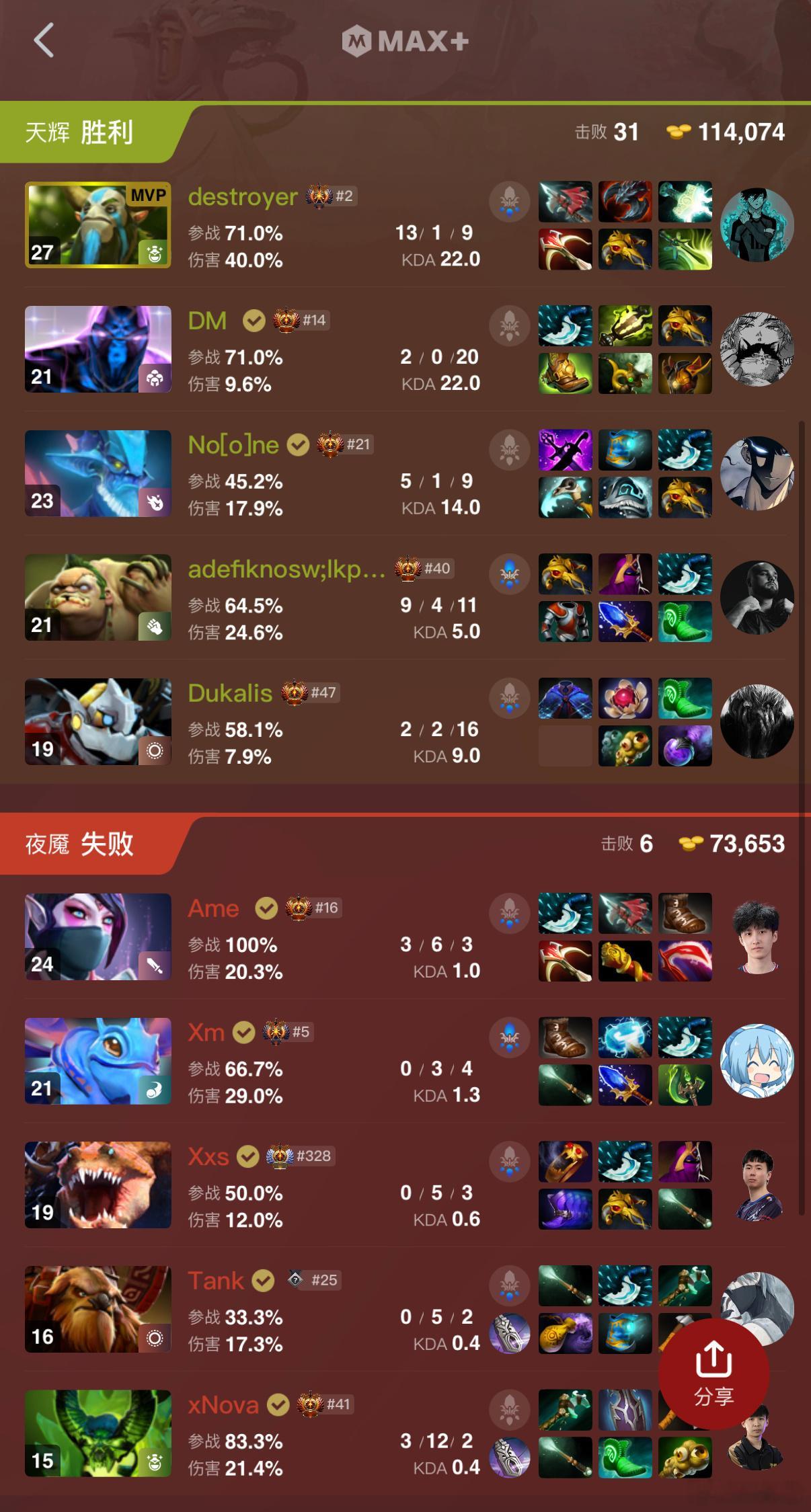 XG第二把对线崩了，9class屠夫太恶心了！dota2​​​