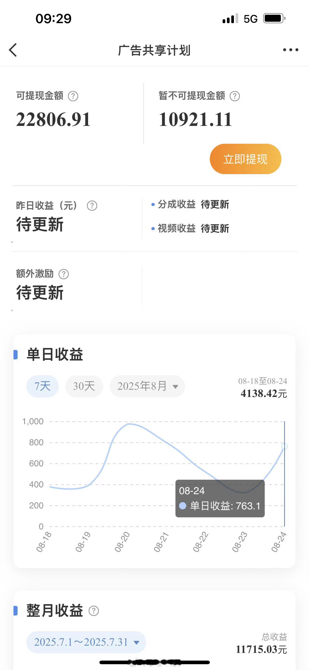 这才是真大V​​​