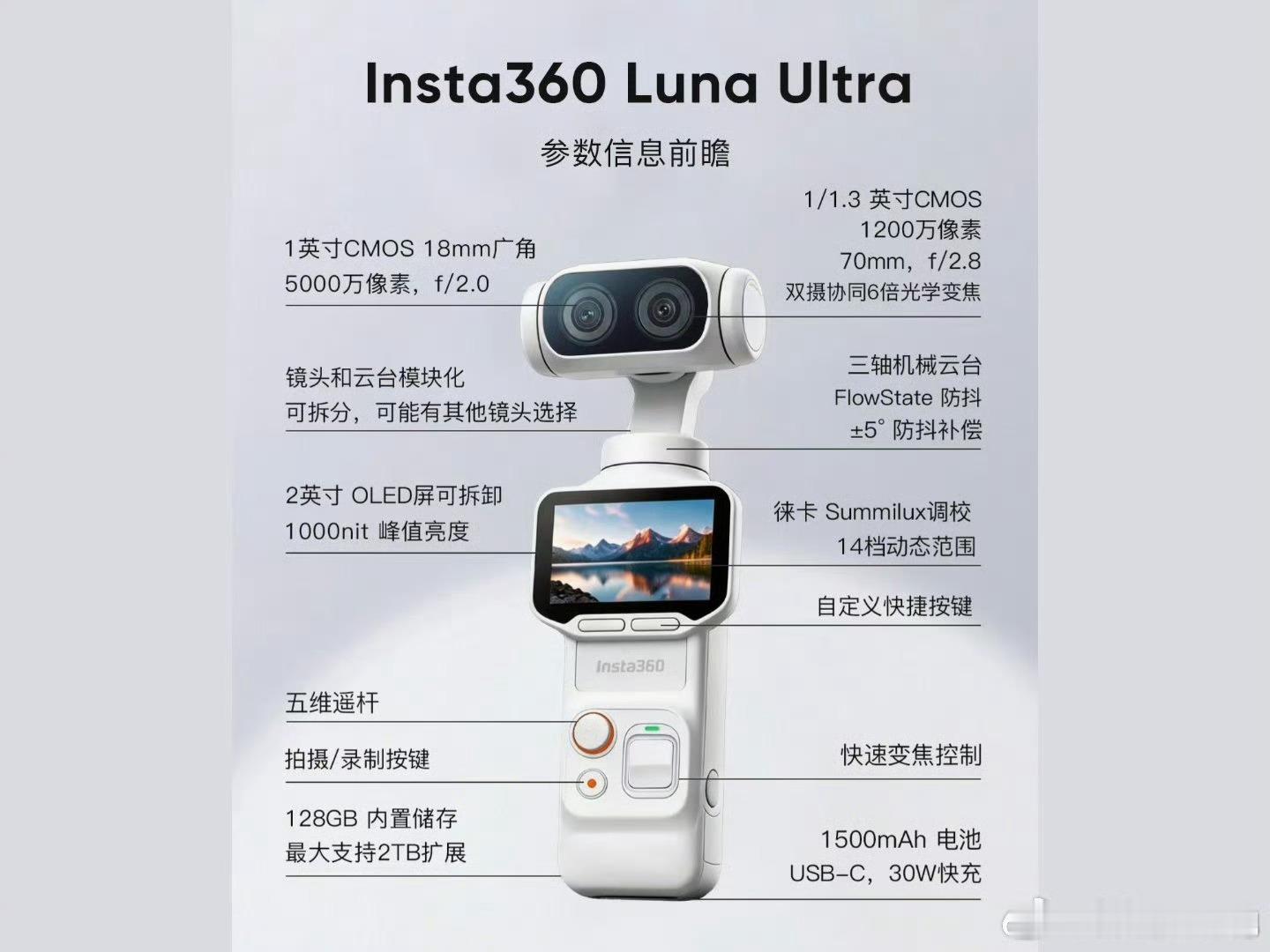 大疆新Pocket4P和影石360LunaUltra你会怎么选？我应该都会买