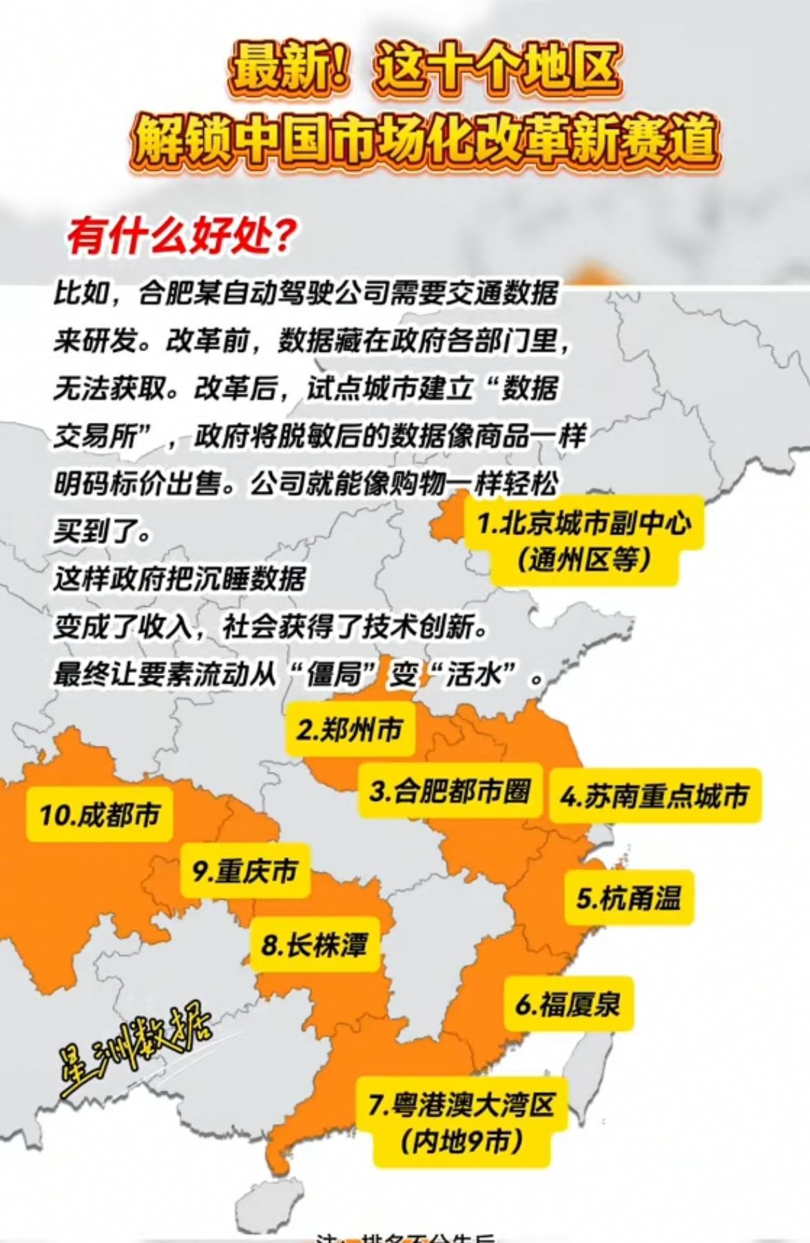 国务院批复10个改革试点，差一点又把江西环了，还好湖北没有入选，这有点出乎意料。