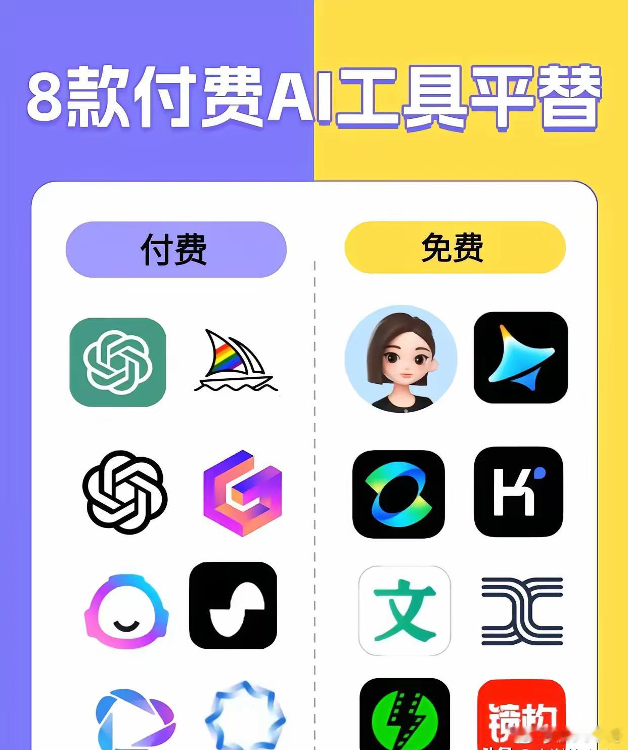 AI工具推荐1.豆包:实时语音对话最牛2.Deepseek:推理能力最牛3.ki