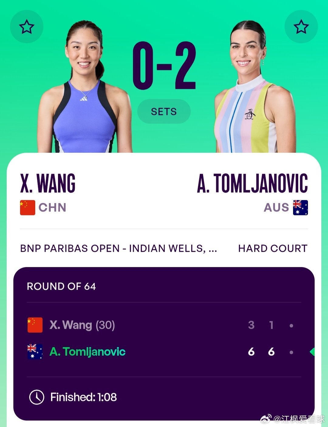 WTA1000印第安维尔斯站🇺🇸女单第2轮王欣瑜🇨🇳3-6/1-6完败汤