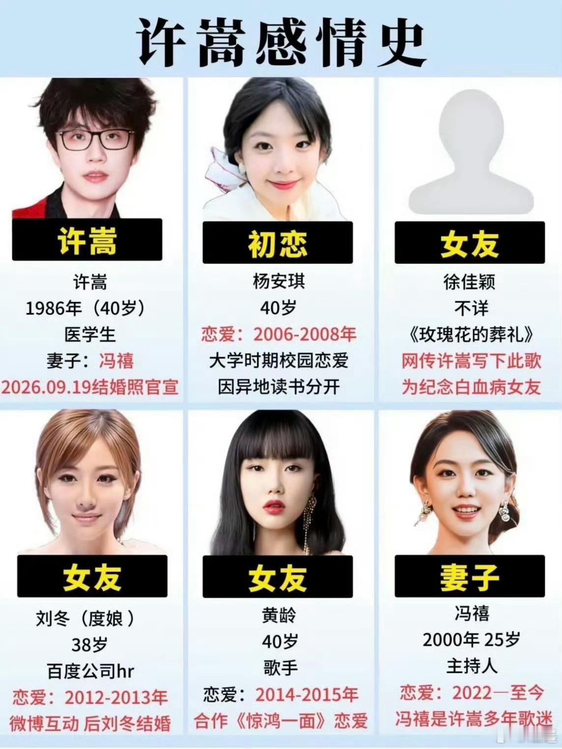 许嵩脱粉明星太难了谈个对象结个婚就被脱粉这些人到底是真爱粉还是当自己是人家女朋