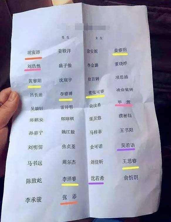 90后当上父母, 幼儿园成非主流聚会, 班里三个梓涵五个梓轩