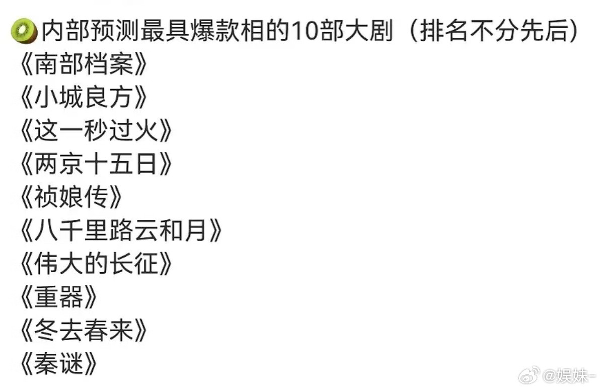这批来看还是肖战和杨紫，最容易爆桢娘传×小城良方