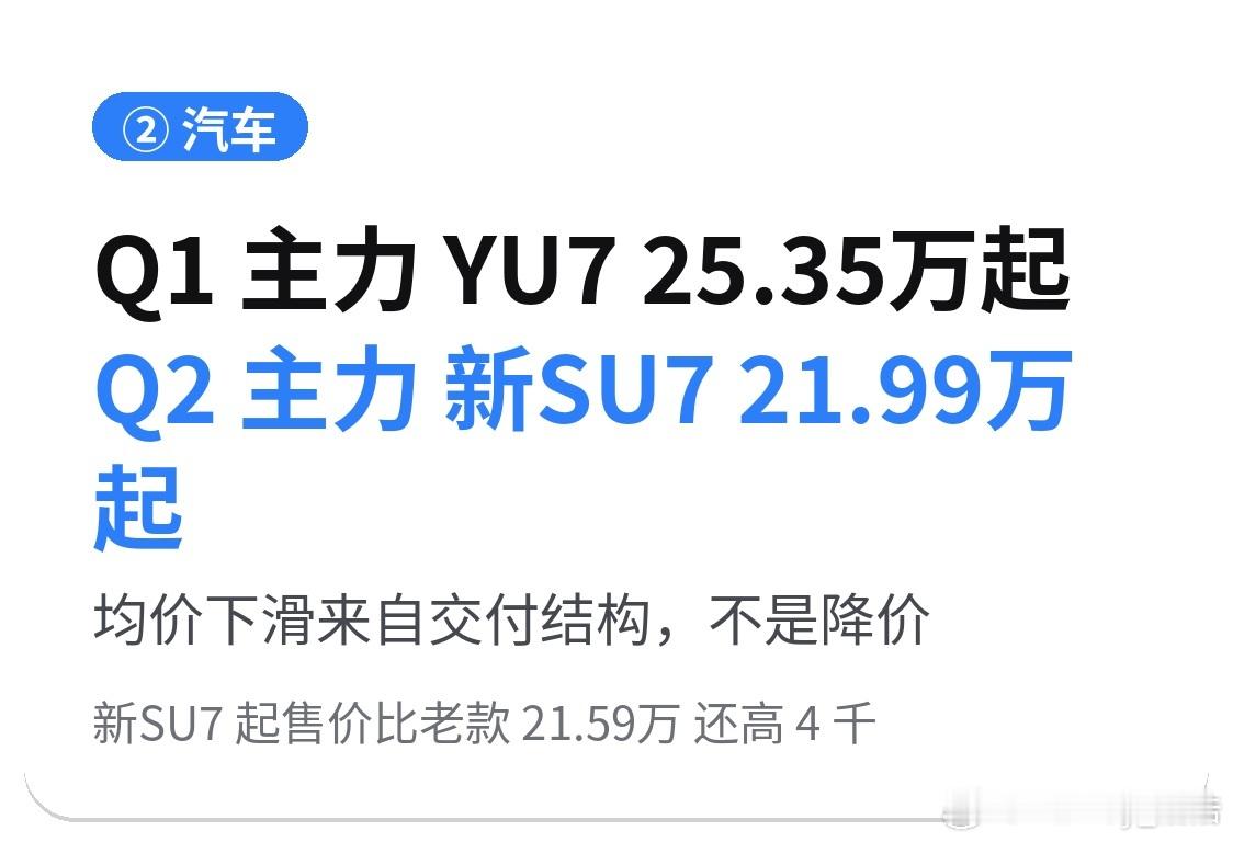 小米汽车单车均价从25.37万掉到22.93万，跌了9.6%，看着像降价换销量。管理层给的解释是交付