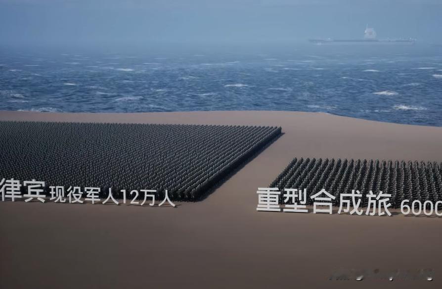 中国重装合成旅亮相南海太威武霸气振奋人心了！一个合成旅6000人，就能让拥有