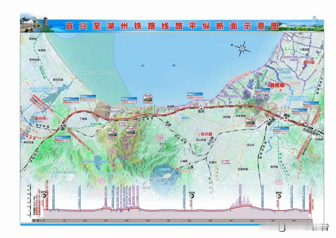 江苏南下浙江另一条大通道—宜湖铁路要来啦!宜兴至湖州铁路