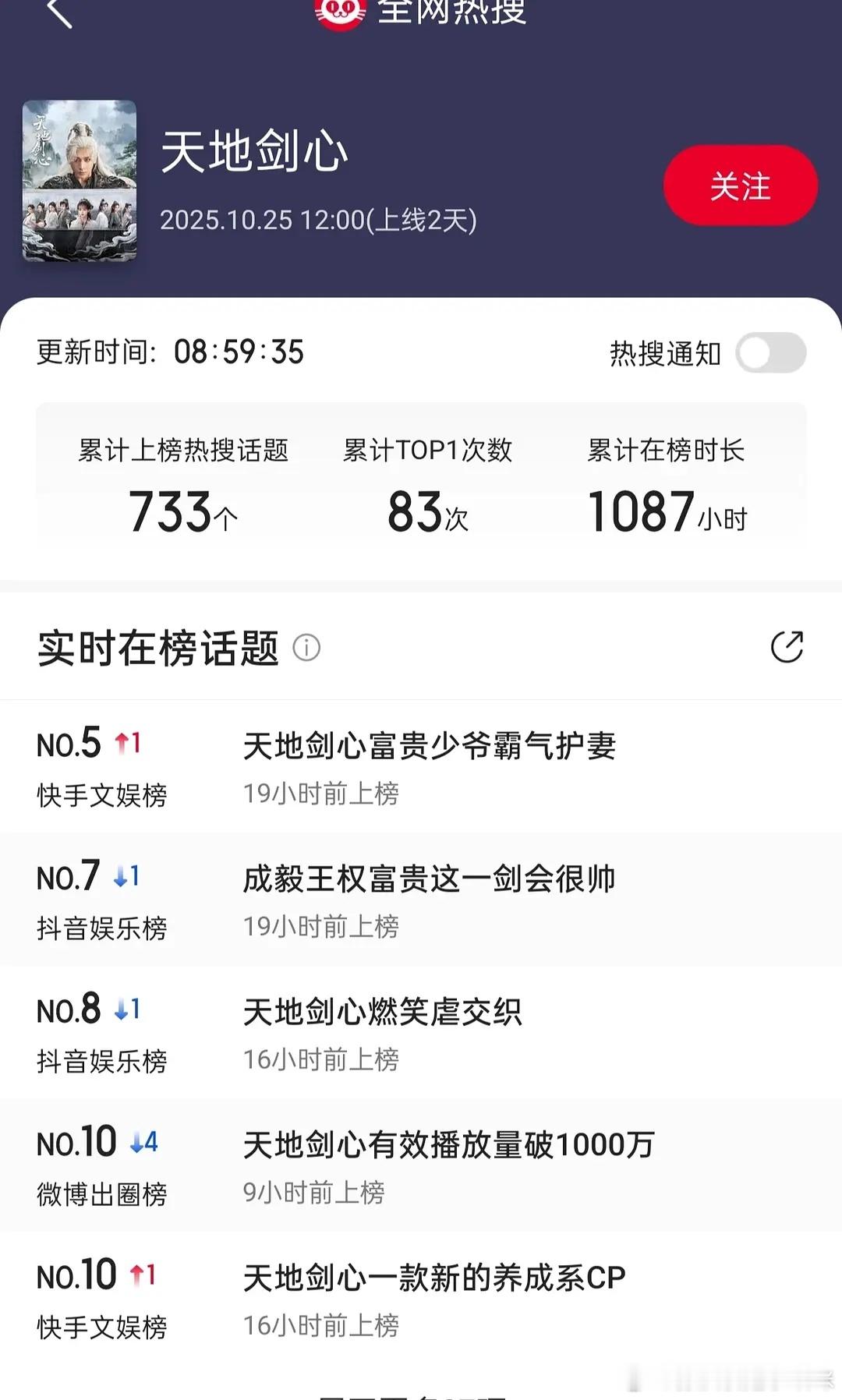 2025年1月～2025年10月26号数据来啦：水龙吟上线三天（只查2025年