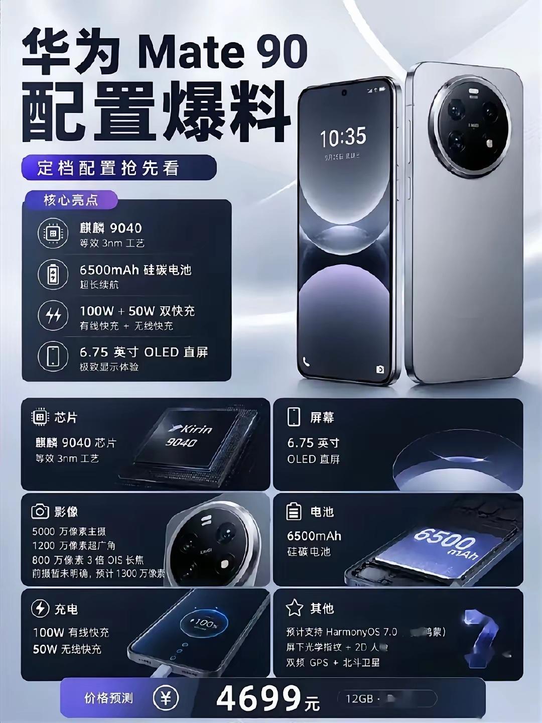 华为这回真不给对手留余地，全新麒麟芯片即将登场。依托韬定律实现性能大幅突破，功耗
