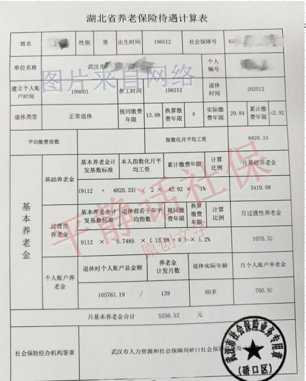 刚刚办理完的湖北武汉养老金！男性，1965年12月生人，2025年12月退休，