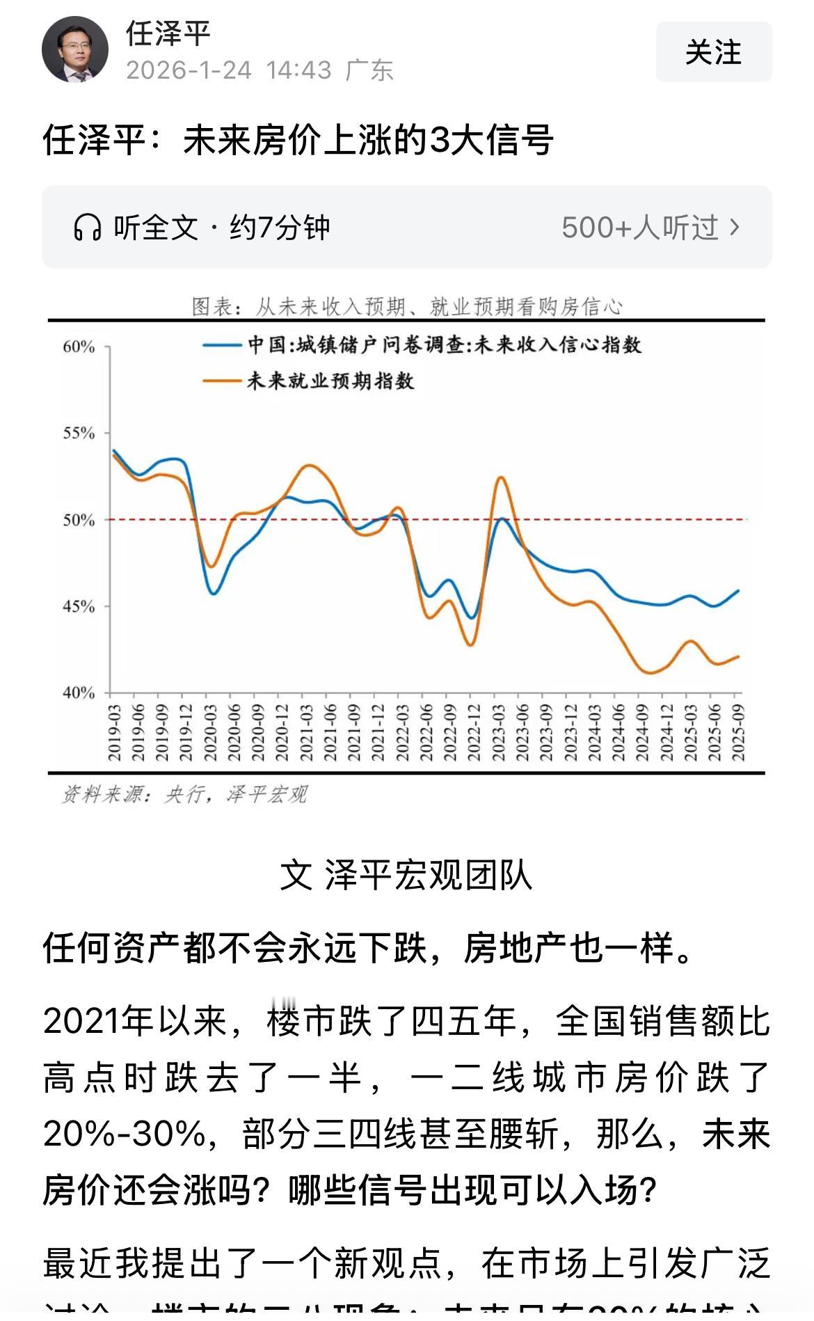 著名经济学家任泽平封号一年后，终于复出了！任总复出以后，马上谈了他的老本行房地产