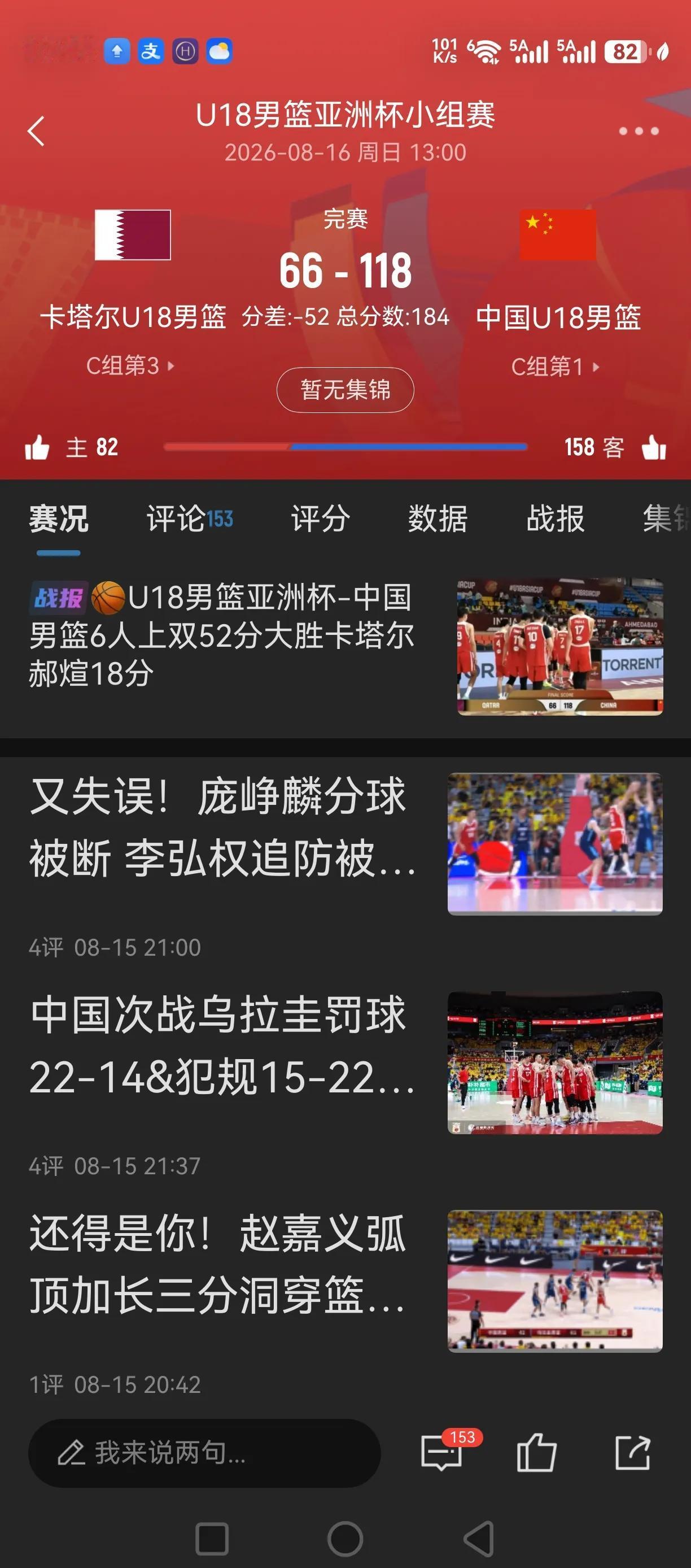 U18男篮狂胜卡塔尔！亚洲杯虐菜！这支U18确实是黄金一代！之前在U17世界杯